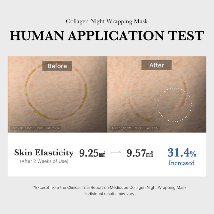 Medicube Collagen Overnight Wrapping Peel Off Facial Mask Pack of 1